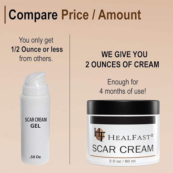 HealFast The Original Scar Cream for Stretch Marks – Soothes, Nourishes and Refreshes Skin – Using Ovasome Technology with Allantoin & Alpha LIpoic Acid – 2 Oz/ 60 ml