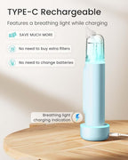GROWNSY Nasal Aspirator for Baby, Upgraded 5 Suction Levels Baby Nose Sucker, IPX7 Waterproof Electric Nose Suction for Baby, Booger Sucker for Toddlers with Music & Light Functions (Blue)