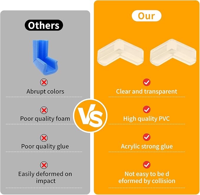 40 Pack Corner Protector Baby, L-Shaped Baby Proof Corners and Edges, Clear Table Corner Covers Baby, Baby Corner Protector Guards, Corner Guards for Table Edges & Sharp Corners