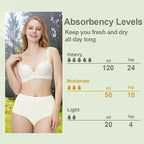 BATTEWA Incontinence Underwear for Women Washable, Leak Proof Underwear High Waist Cotton,Bladder Leakage 50ML (5White, 4X-Large, 5 Pack)