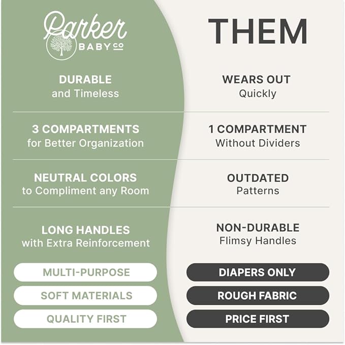 Parker Baby Rope Diaper Caddy Organizer - Nursery Storage Bin and Car Organizer for Diapers and Baby Wipes - Diaper Organizer for Baby Essentials, Baby Shower Gifts - Gray