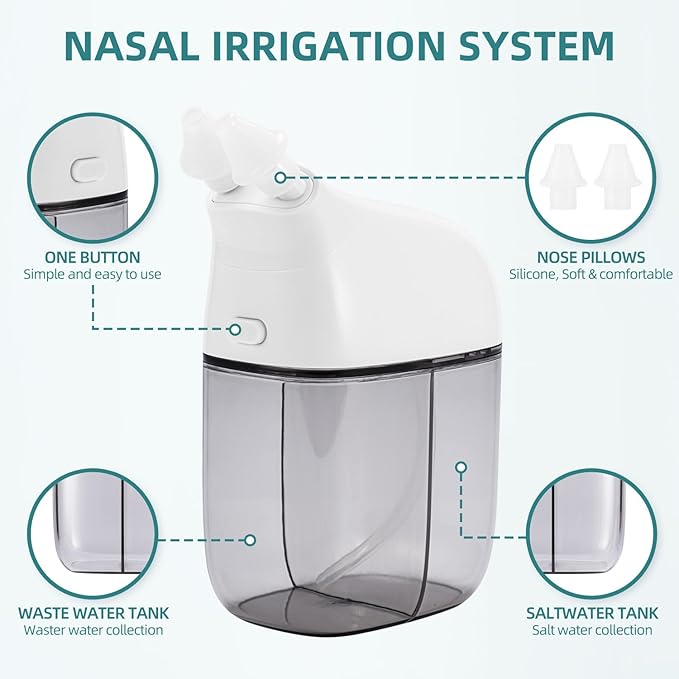 Nasal Irrigation System with 30 Saline Packets, Sinus Rinse Machine, Nose Sinus Cleaner Machine with Water Tank & Waste Collection Tank - Grey
