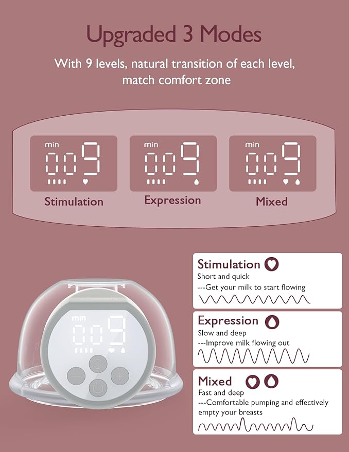 Momcozy Hands-Free Breast Pump S12 Pro, Wearable & Portable Pump with Soft DoubleFit Flange, 3 Modes | 9 Levels Double Electric Pump, Smart Display, 24mm, 2 Pack Cozy Grey