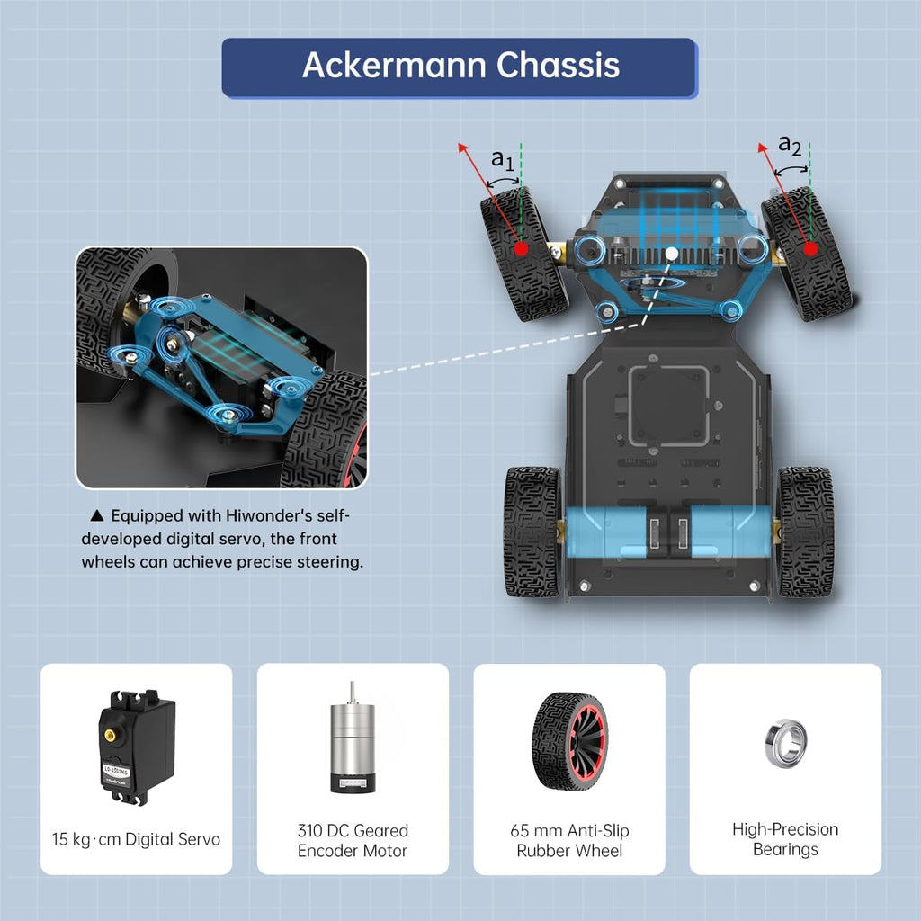 Robot Car for Raspberry Pi 5 ROS2 Humble Ubuntu Programmable AI Vision Smart Robot Kit, Lidar SLAM Mapping Navigation Path Planning Autonomous Driving Ackermann Chassis, MentorPi A1 with RPi 5 8GB