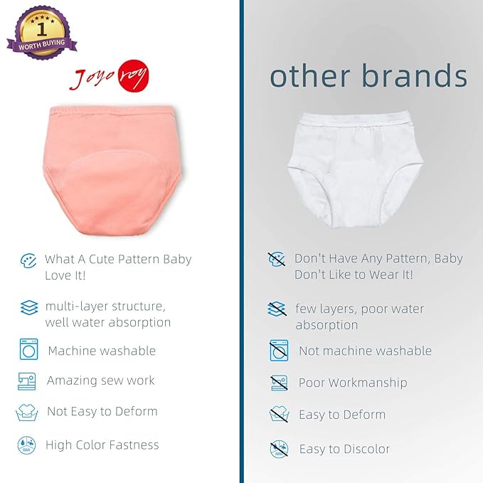 Joyo roy 6Pcs Potty Training Underwear 2T-3T 100% Cotton Soft Absorbent Toddler Toilet Training Pants Waterproof Toddler Underwear Girls 3T Baby Pee Pants with Potty Sticker Chart for Kids