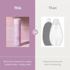 Frida Baby Lavender Baby & Kids Bubble Bath + Body Wash, Sleep & Calming Toddler & Baby Body Wash, Dermatologist Tested, Tear-Free, Hypoallergenic, Safe for Skin, Super Sudsy, 10oz