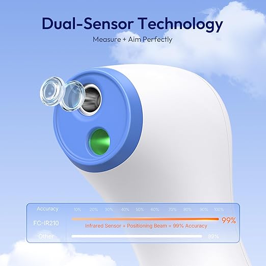 No-Touch Thermometer for Adults and Kids, 1-Second Fast Reading, Color-Coded Fever Alarm, Silent Mode, Object & Room Temperature Function, Baby Essential | Home Medical | Nurse Accessories for Work