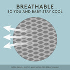 Baby Tula Explore Carriers - Breathable Baby Carrier Newborn to Toddler - Adjustable Toddler Carrier - Multiple Ergonomic Positions Front and Back - Ergonomic Fit for 7-45 lb - Mesh, Beyond