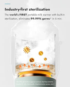 Papablic Pro Portable Bottle Warmer for Travel – Fast Heating, Built-in Sterilizer, 30W Fast Charge, 5-Temp Control, Easy-Clean Wide Mouth, Baby Milk Warmer for Breastmilk & Formula, Lilac Purple