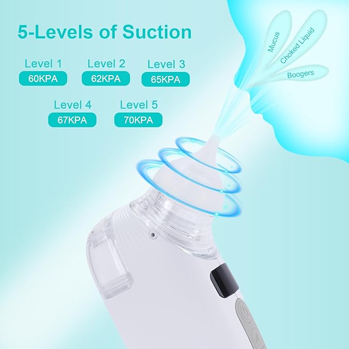 Nasal Aspirator (BC-025) for Baby, 2 in 1 Rechargeable Electric Baby Nose Suker with Sprayer, 70KPA Snot Sucker for Baby with 5 Suction Levels, Type-C Charging with Music and Soothing Light