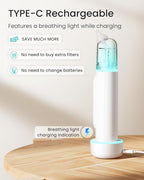 GROWNSY Nasal Aspirator for Baby, Upgraded 5 Suction Levels Baby Nose Sucker, IPX7 Waterproof Electric Nose Suction for Baby, Booger Sucker for Toddlers with Automatic Cleaning &Music &Light Functions