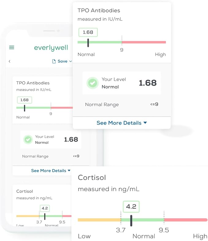 Everlywell Women's Health Test - at-Home Collection Kit - Accurate Results from CLIA-Certified Lab Within Days - Ages 18+