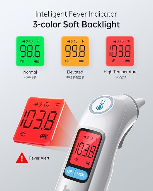 femometer Infrared Ear Thermometer for Adults & Kids, Highly Accurate, 1s Result, 30 Memory Recall, 3-Color Fever Alarm, with 21 Disposable Probe Covers & Storage Case