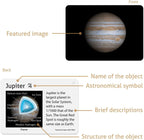 CARDDIA | Astronomical Objects STEM Educational Flashcards (Including Solar System Planets, Minor Planets, Satellites, Galaxies, Clusters, Nebulae...)