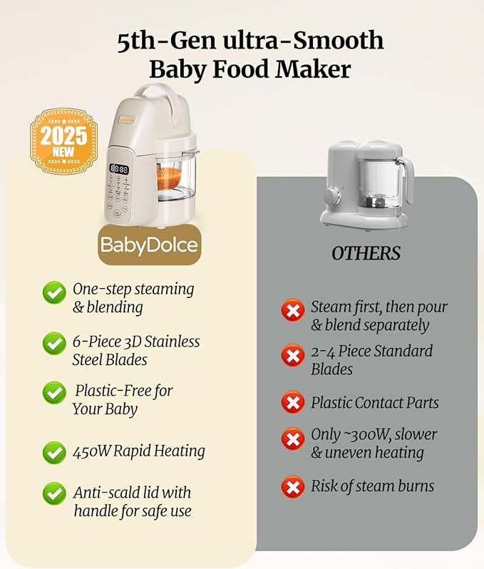 Baby Food Maker, 9 in 1 Glass Baby Food Processor Steamer Puree Blender with 6 Blades, One Step Cook Grinding, Touch Screen Control, Multifunctional Blender with 24h Timer, Dishwasher Safe