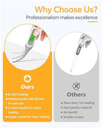 8 Seconds Digital Oral Thermometer for Adults and Kids, Accurate & Safe Baby Thermometer with Fever Alarm, 3 Backlits Display, Flexible Tip, Medical Basal Thermometer for Rectal, Underarm
