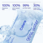 Coterie Baby Wipes for Sensitive Skin, Plant-Based and Plastic-Free Fibers, 99% Water, Hypoallergenic, pH Balanced, Unscented, Clean and Gentle Baby Essentials, 16 Pack, 896 Count