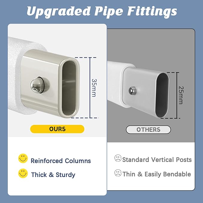 3-Piece Bed Rail for Toddlers with Headboard Rod, Adjustable Baby Bed Rail Guard, Twin/Full/Queen/King Size Bed (1, 78.7 Inch)