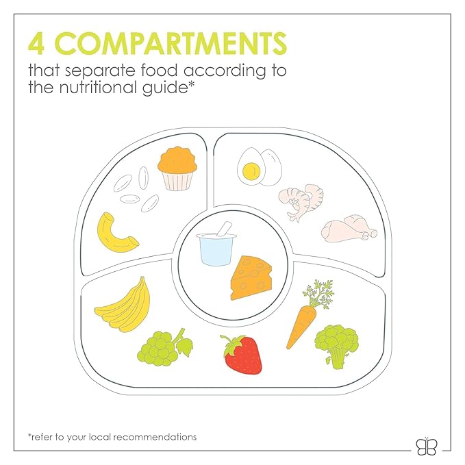 bblüv - Yümi – Food Grade Silicone Plate & Utensil Set for Baby & Toddler, BPA-Free, Suction Bottom, Microwave & Dishwasher Safe, Includes Anti-Spill Plate & Spoon Set with Utensils
