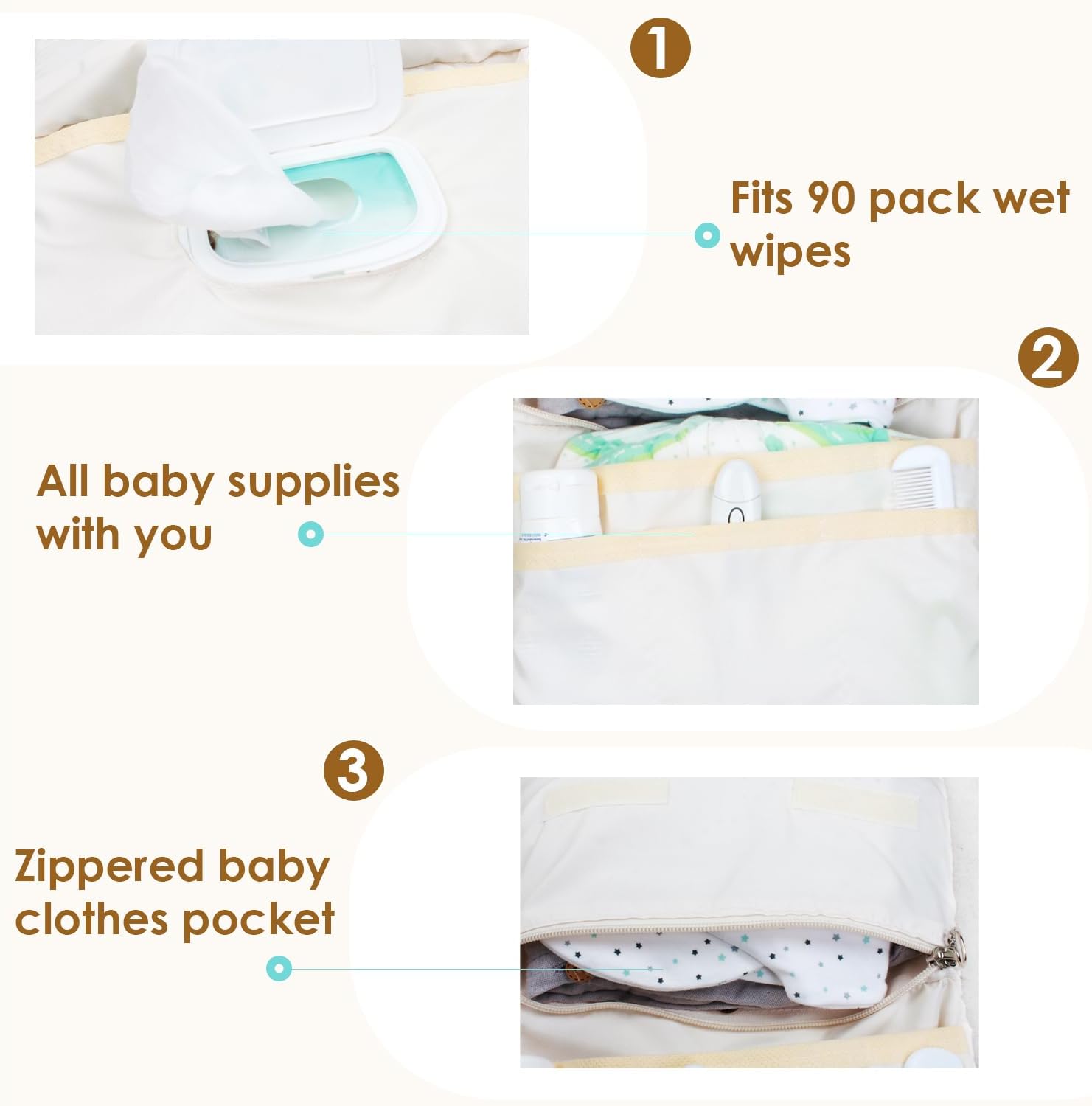 Baby Bag Organizer, Waterproof Mini Diaper Bag, Foldable Mom Travel Set, Diaper Organizer, with Gift for Baby Shower (Bear)