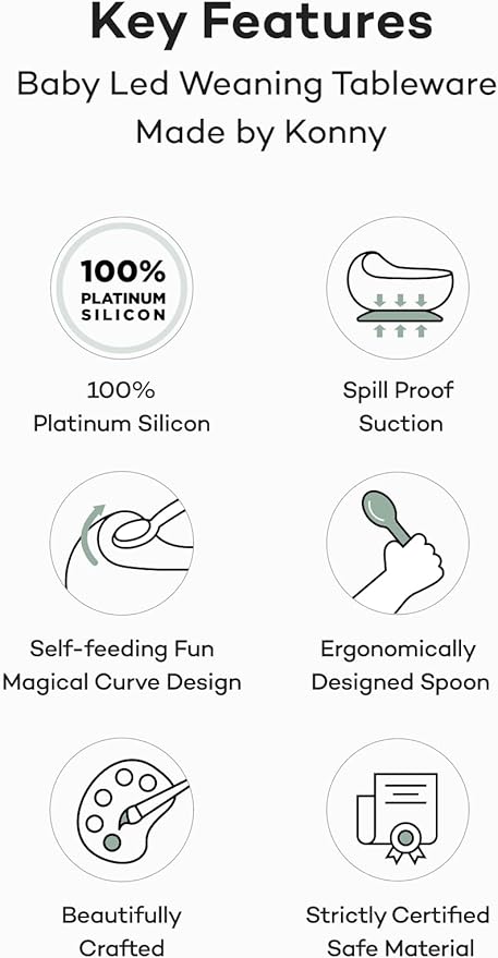 Konny Baby Bowl Microwaveable Silicone & Spoon Set, Self Feeding Essentials Baby Led Weaning Supplies -Raspberry Mousse