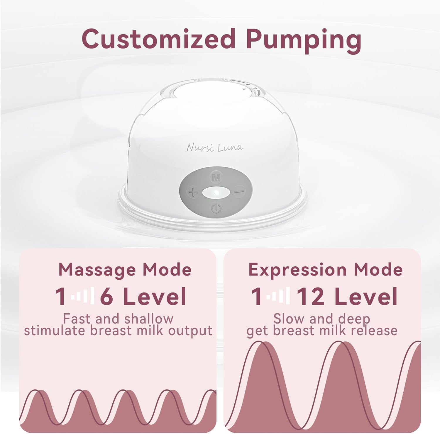 Electric Breast Pump Hands Free, Wearable Breast Pump with 2 Modes, Double Wireless Portable Breasts Pumps