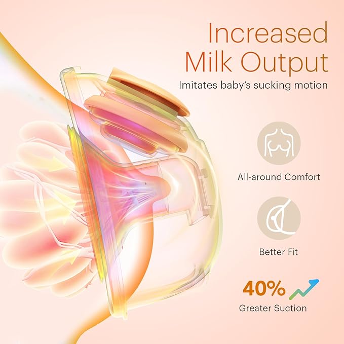 Upgraded Wearable Hands Free Breast Pump: D6 Portable Low Noise Breastfeeding Pumps with 3 Modes & 9 Levels & Memory Function | Leak-Proof Double-Seal Design | Strong Suction 15/17/21/25mm Flange