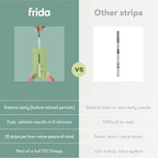 Frida Fertility Pregnancy Test Strips, Over 99% Accurate HCG Test Strips, Ultra Sensitive Early Detection, Easy at Home Pregnancy Test Strips for Family Planning, Quick Results | 25 Test Strips