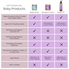 Ora's amazing Herbal, Newborn Salve, Diaper Rash Cream, Calendula Baby Balm, EWG Verified Baby Ointment, Acne Eczema, Butt Cream, Infant Massage, Natural Paraben Free, Good for Sensitive Skin