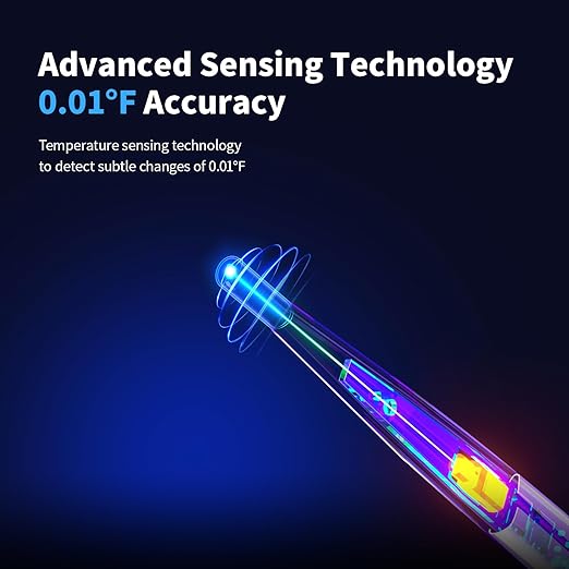 Boncare Rechargeable Digital Basal Thermometer for Ovulation & Body Temperature - Underarm Use Only for Fast Accurate Reading for Adults, Kids & Baby