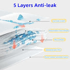 WEEOATAR Adult Cloth Diaper Incontinence Underwear Protective Underwear, Reusable, Washable and Easy to Wear with Side Buttons, Adult Nappy for Elderly, Disabled, Postpartum and Bedridden (Black, L)