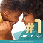 Pepticate Baby Formula, Hypoallergenic Powdered Infant Formula for Cow Milk Allergy, with Omega 3 DHA, ARA, Iron & Prebiotics, 13.2oz