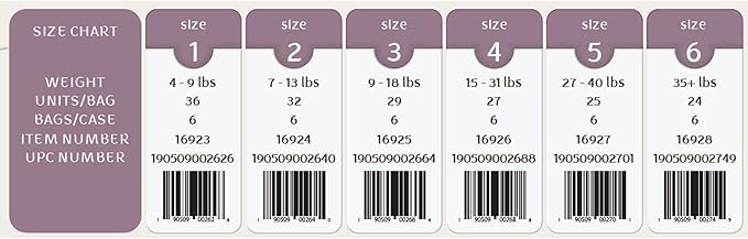 Bambo Nature Hypoallergenic Dream Baby Diapers, Premium Eco-Labeled Sustainable Diapers, Enhanced Leakage Protection, Totally Chlorine-free, Skin Friendly, and Super Absorbent - Size 5 (75 Count)