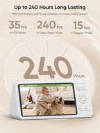 bonoch 5.5" 1440p Baby Monitor with 2 Cameras, Dual Video Monitor with Split Screen, Smart No WiFi Baby Camera, Detect Sleep Turn Over/Cry/Motion, 240h Lasting, WPA3 Hack Proof, White Noise