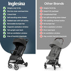 Inglesina Quid³ Stroller, Cosmic Black - Compact Reclining Travel Stroller for Baby & Toddler 0-55 lbs, One Hand fold, Car seat Compatible, Airplane Overhead, Lightweight, Foldable, XL UPF 50+ Canopy