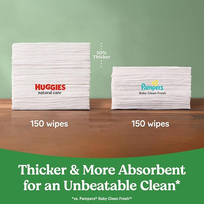 Huggies Natural Care Sensitive Baby Wipes, Unscented, Hypoallergenic, 99% Purified Water, 15 Flip-Top Packs (960 Wipes Total)