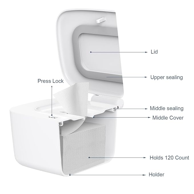 Zdolmy Wipes Dispenser, Wipe Holder for Baby, Refillable Wipe Container, Large Capacity, Lengthen, Fit for Most Standard Baby Wipe