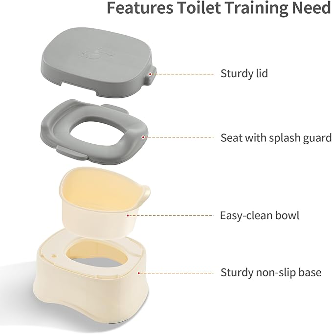 Toddler Toilet Training Potty, 3-in-1 Kids Potty Training Toilet Toddler Potty Seat for Boys & Girls