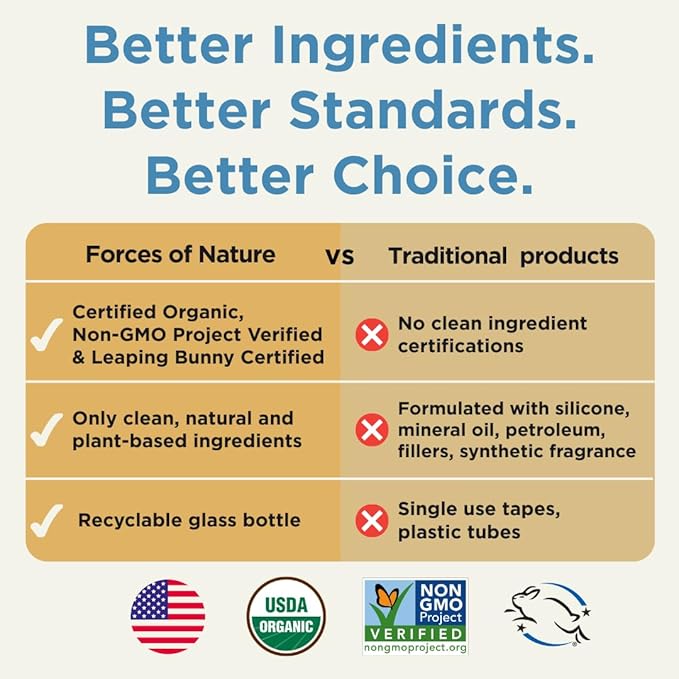 Forces of Nature Scar Treatment, Reduce Stretch Marks, Surgical Scars, Old and New Scars, Burn Scars, and Keloids, Organic Homeopathic Medicine for Skin Care, Promotes Healthy Skin, 0.37 FL OZ