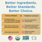 Forces of Nature Scar Treatment, Reduce Stretch Marks, Surgical Scars, Old and New Scars, Burn Scars, and Keloids, Organic Homeopathic Medicine for Skin Care, Promotes Healthy Skin, 1 FL OZ