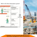 Full Body Safety Harness Tool Fall Protection，OSHA/ANSI Compliant,ASTM F1774certified | INTERNAL Shock Absorbing Lanyard（Orange）