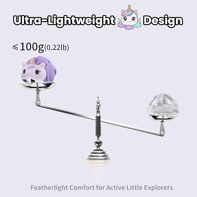 Mambobaby Baby Head Protector Baby Helmet for Crawling Walking，Extra-Thick Deep Forehead Padding, Ultra-Lightweight Breathable, Toddler Helmet 6-24 Months-Unicorn