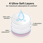 Organic Nursing Pads - 14 Washable Viscose Derived from Bamboo Breastfeeding Pads, Wash Bag, Reusable Breast Pads for Breastfeeding, Nipple Pads for Breastfeeding Essentials(Plum, M 3.9")