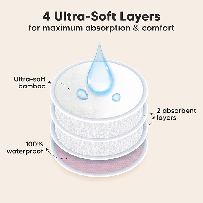 Organic Nursing Pads - 14 Washable Viscose Derived from Bamboo Breastfeeding Pads, Wash Bag, Reusable Breast Pads for Breastfeeding, Nipple Pads for Breastfeeding Essentials(Plum, L 4.8")