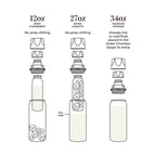 CERES CHILL OG Breastmilk Chiller, Reusable Storage Container, Up to 34 oz. - Bottle Cooler Keeps Milk at Safe Temperatures for Up to 20 Hours, Connects w/Most Pumps (White)