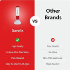 Anti-Choking Device 4 Pack – Portable Airway Suction Device & First Aid Kit for Adults & Children – Lightweight & Compact Emergency Solution for Home, Car & Travel