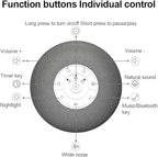 YEVIK 39 Sounds White Noise Machine with Night Light, Portable Rechargeable Sleep Sound Machine for Adults Kids Baby, USB-C, Timer for Home Office Travel Relaxation