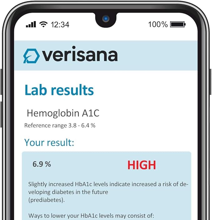 Women’s Health Test – Comprehensive Home Test for 7 Important Health Markers – CLIA Certified Lab Analysis – Verisana