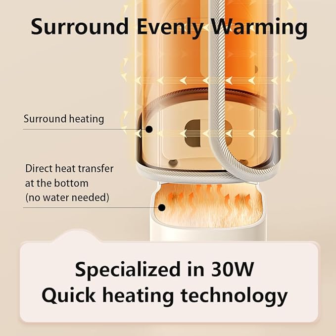 Portable Baby Bottle Warmer 4-in-1 Fast Heating Baby Milk Warmer for Breastmilk or Formula with Heating Warm Milk Constant and Warm Water Function (Green)