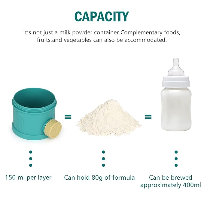 Accmor Formula Dispenser On The Go, 3 Layers Stackable Formula Container to Go, Non-Spill Portable Milk Powder Baby & Kids Snack Containerr, Green
